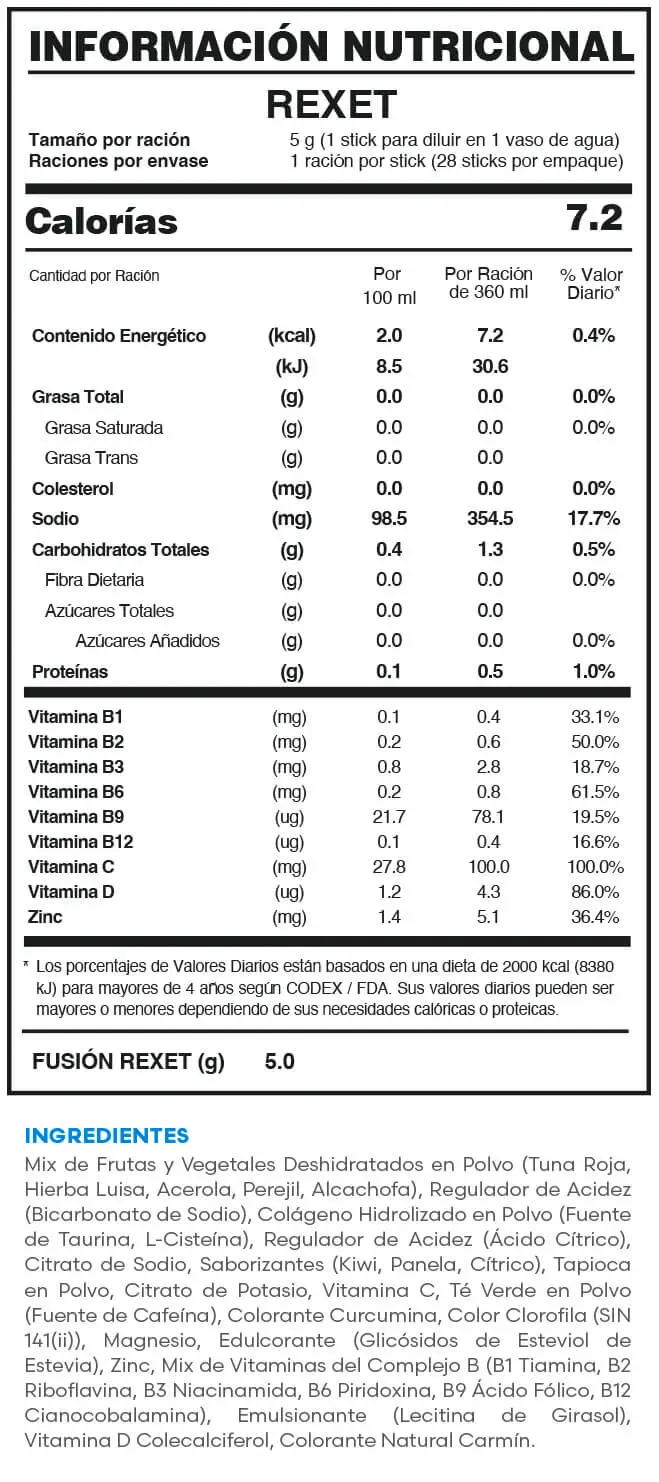 Fuxion Rexet | Información Nutricional