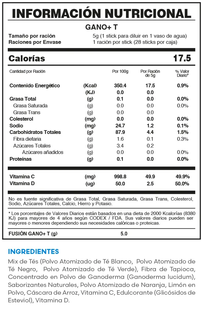 Fuxion GANO+ T | Información nutricional