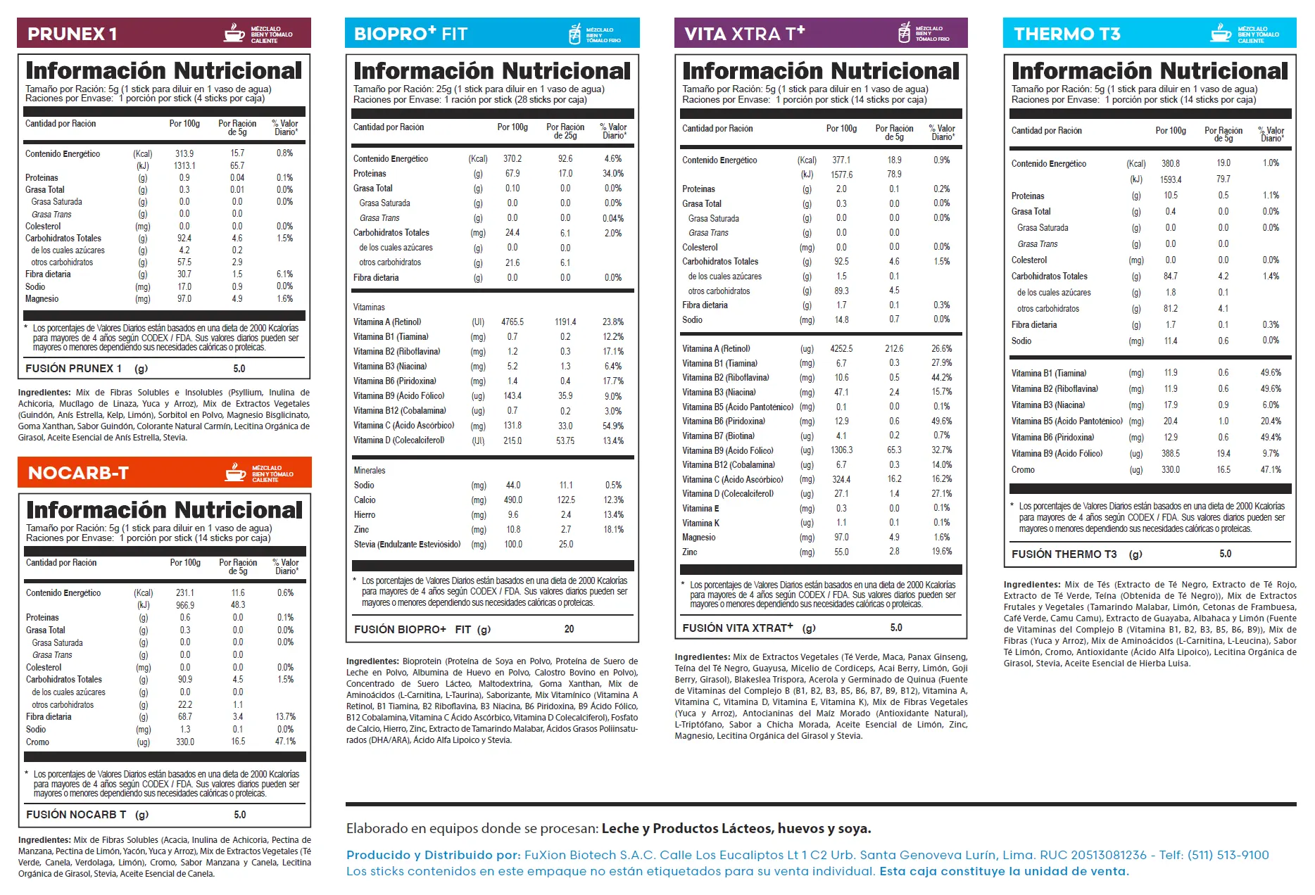 Fuxion PACK 5/14 | Información nutricional