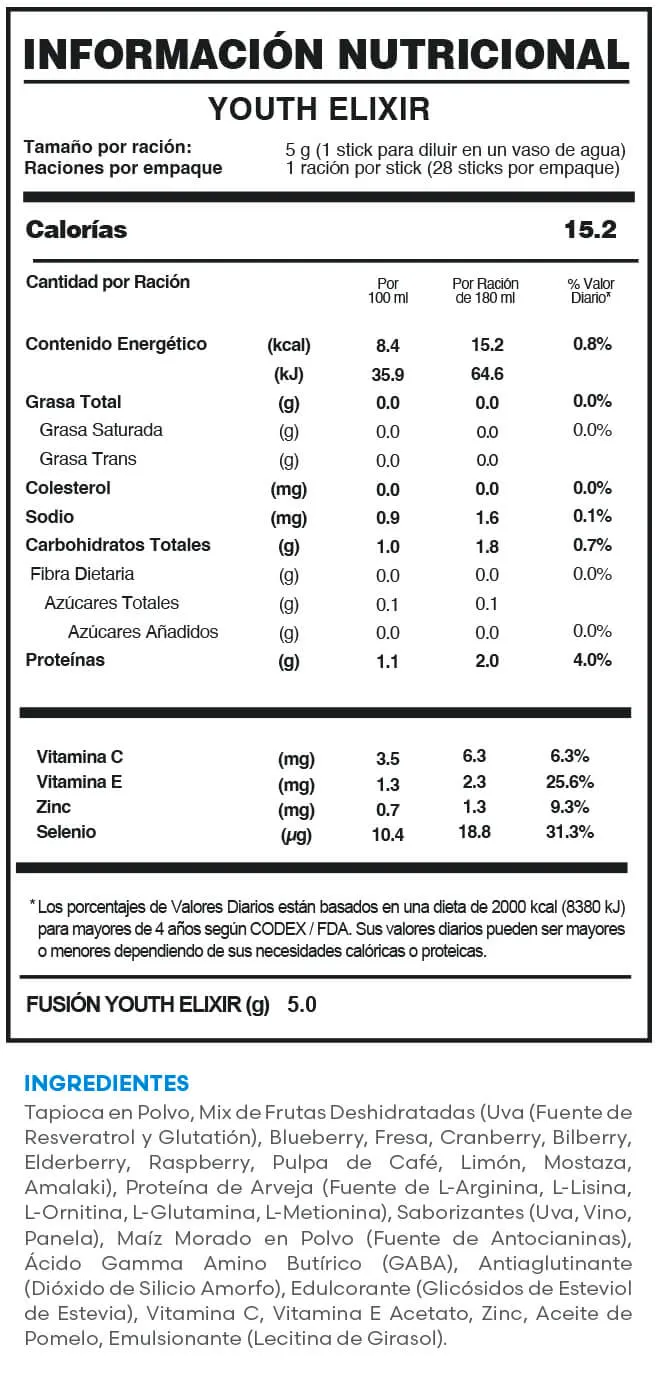 Fuxion YOUTH ELIXIR | Información Nutricional Fuxion YOUTH ELIXIR | Información Nutricional