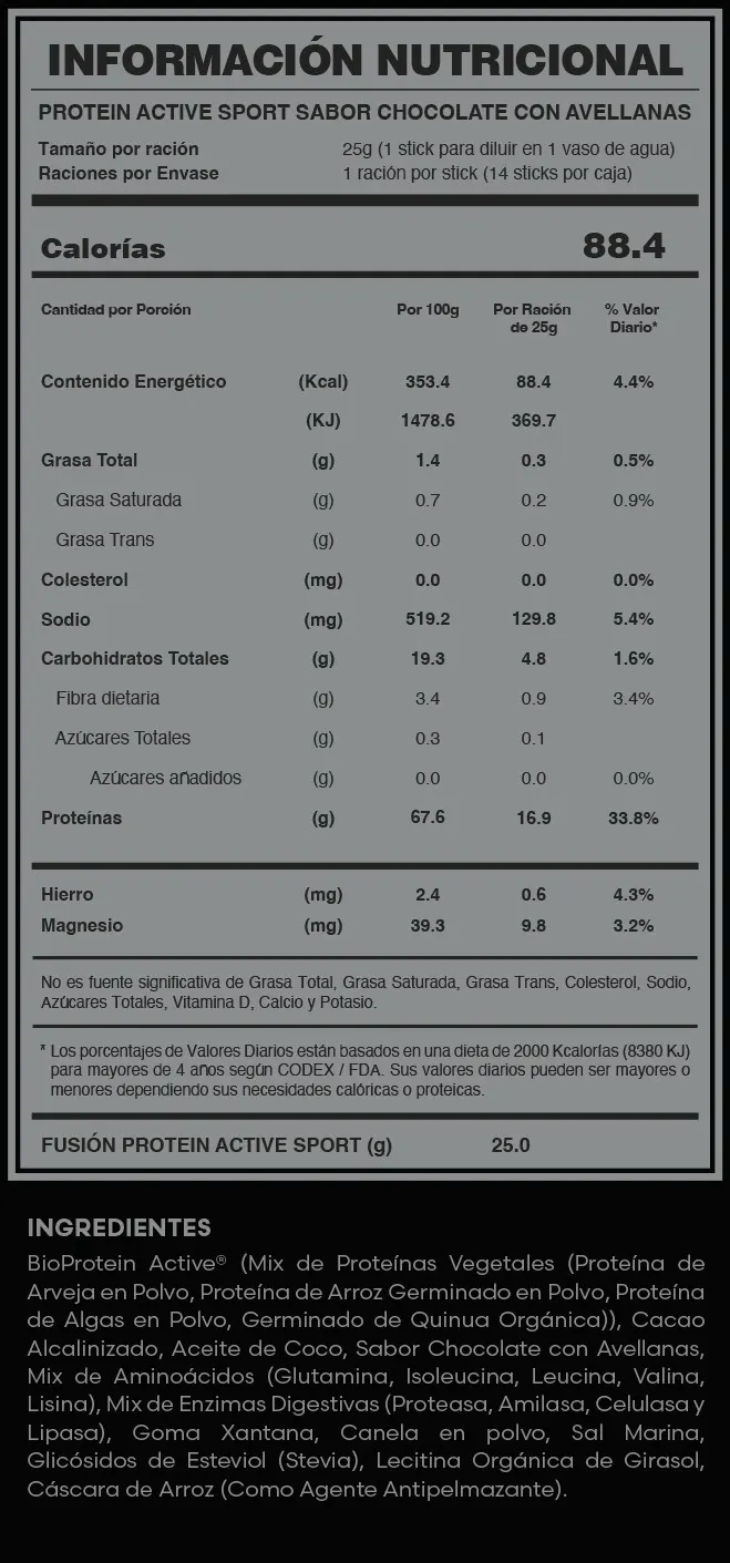 PROTEIN ACTIVE SPORT CHOCOLATE CON AVELLANAS Información nutricional PROTEIN ACTIVE SPORT CHOCOLATE CON AVELLANAS Información nutricional