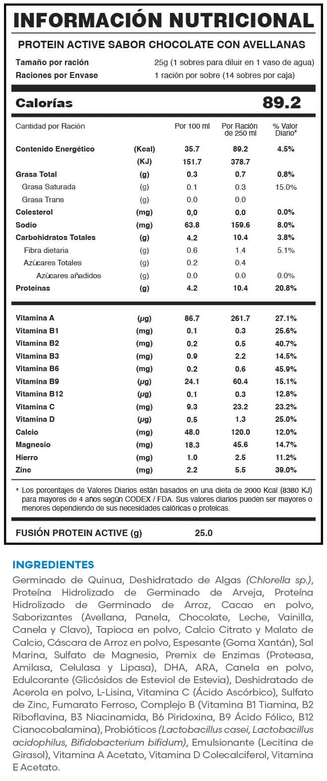 BIOPRO+ TECT | Información nutricional PROTEIN ACTIVE Chocolate con avellanas | Información nutricional