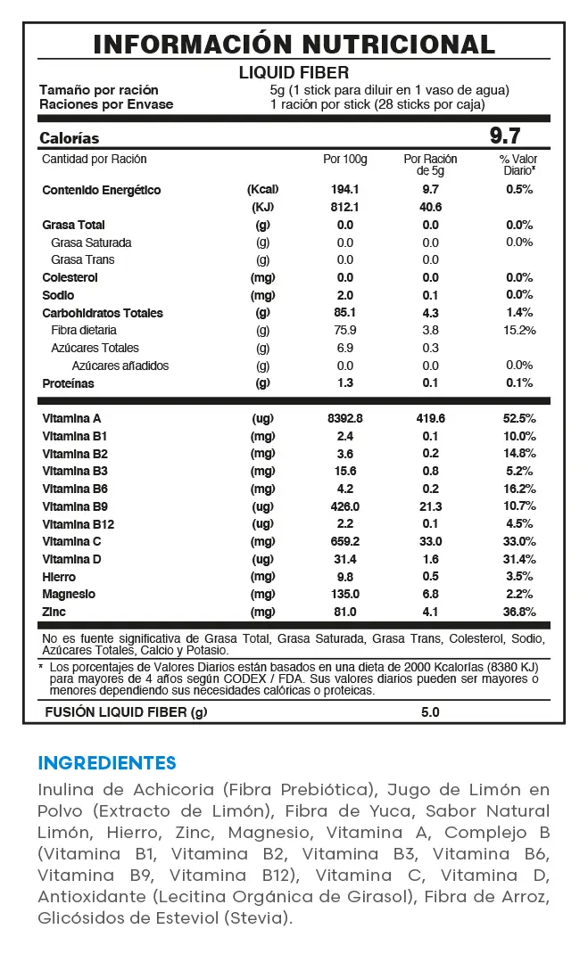 Fuxion Fiber | Información nutricional