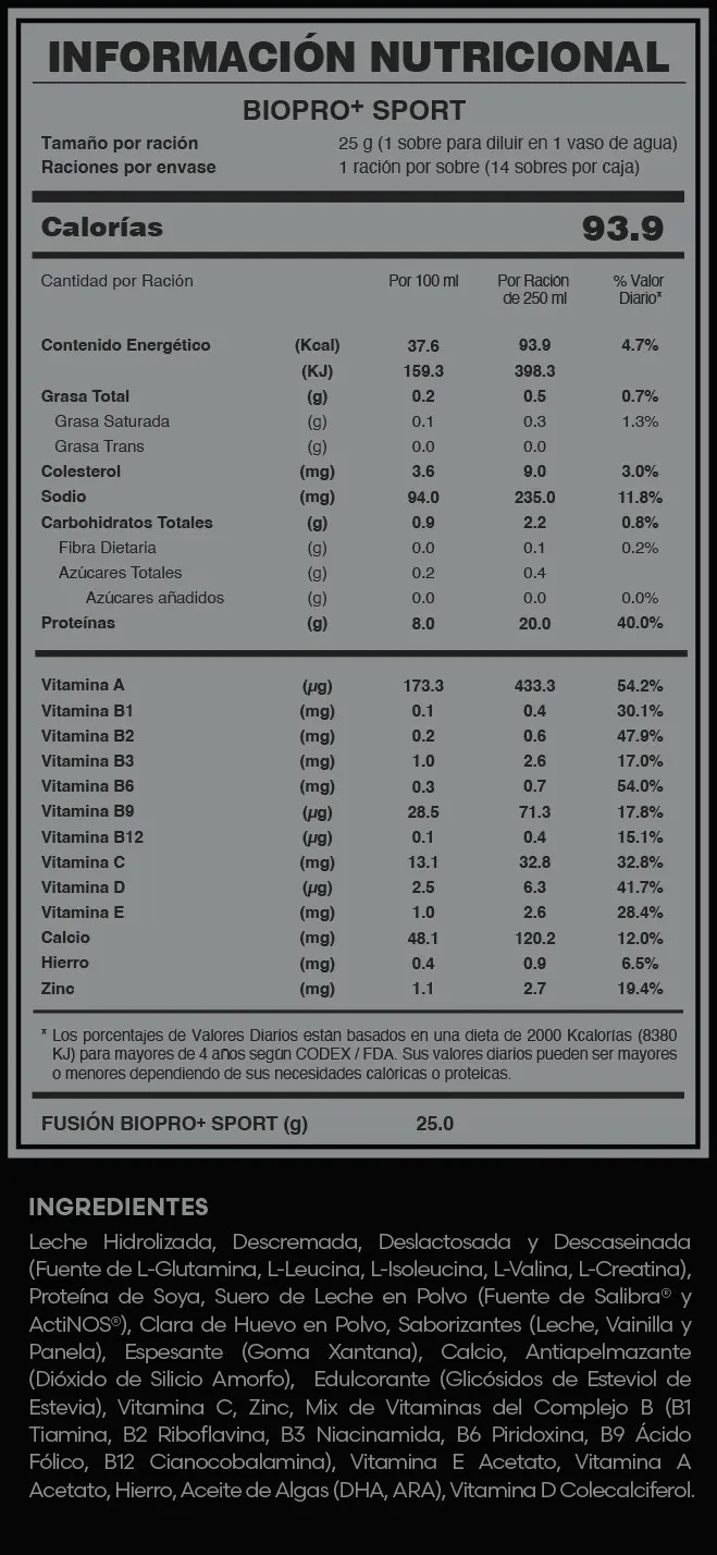 BIOPRO+ SPORT | Información nutricional BIOPRO+ SPORT | Información nutricional