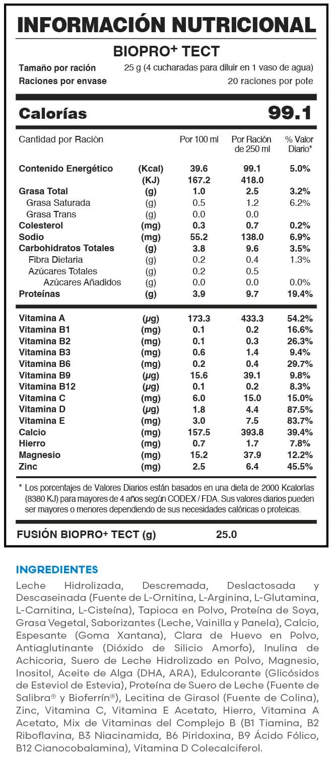 BIOPRO+ TECT | Información nutricional BIOPRO+ TECT | Información nutricional