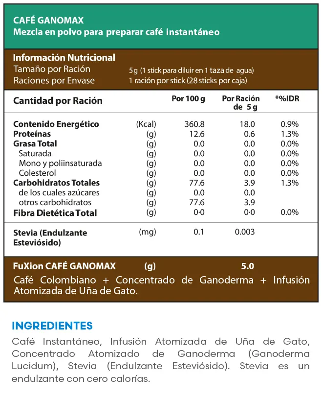 Fuxion GANOMAX | Información nutricional