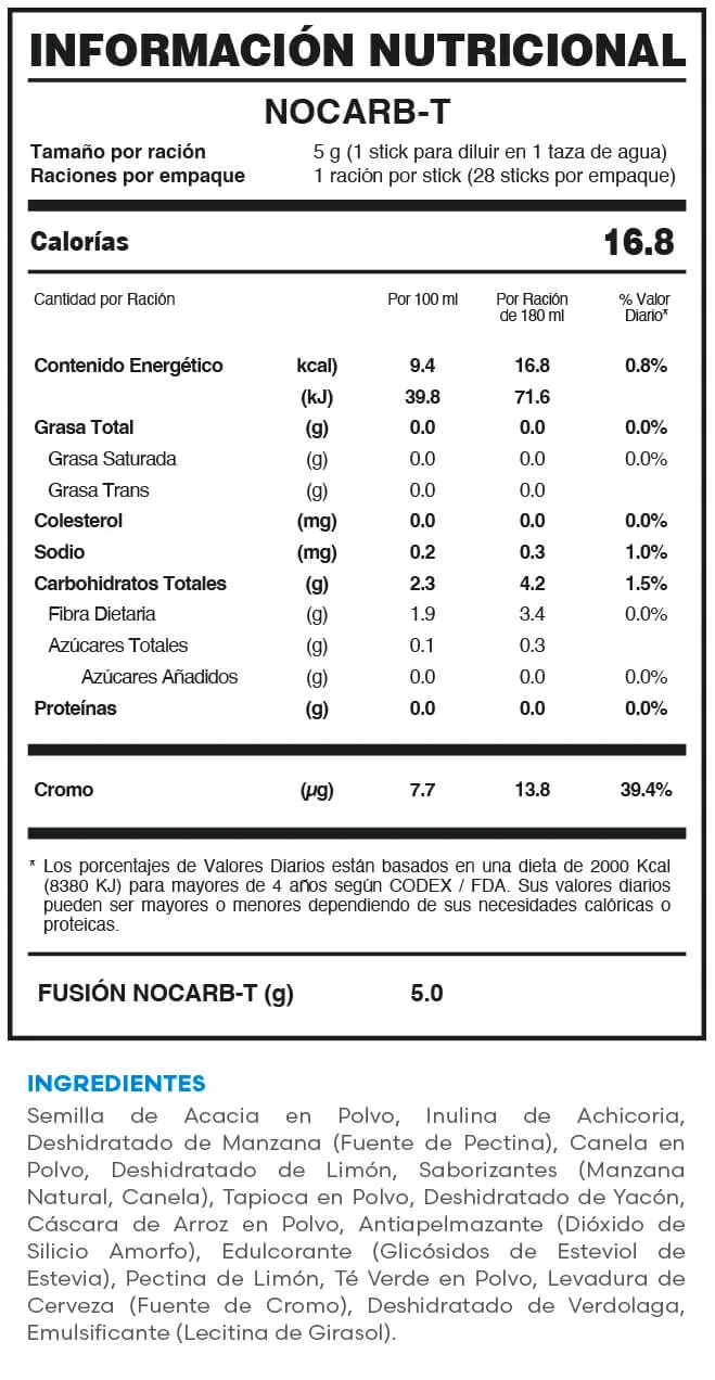 Fuxion NOCARB-T | Información nutricional Fuxion NOCARB-T | Información nutricional