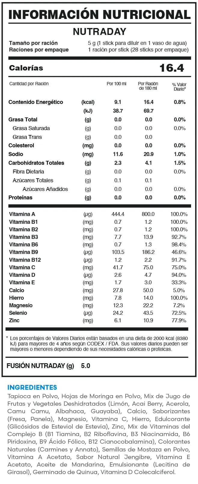 Fuxion NUTRADAY | Información Nutricional