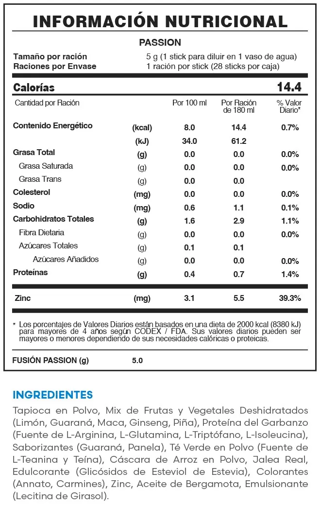 Fuxion PASSION | Información nutricional Fuxion PASSION | Información nutricional