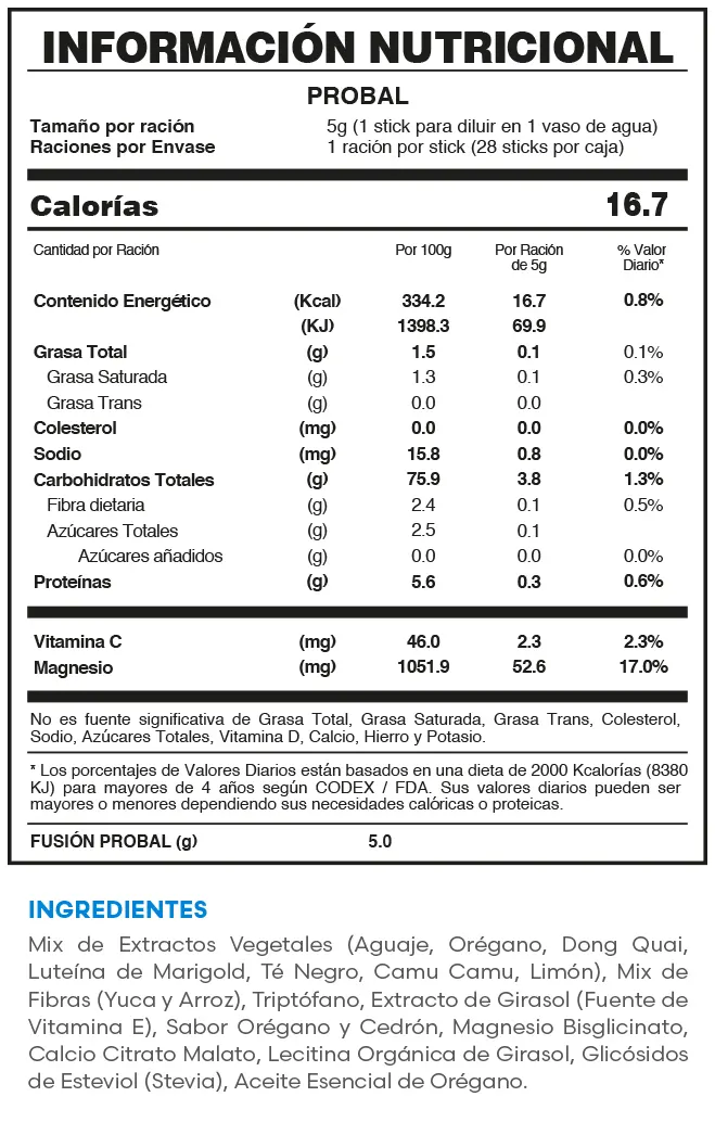 Fuxion PROBAL | Información nutricional Fuxion PROBAL | Información nutricional