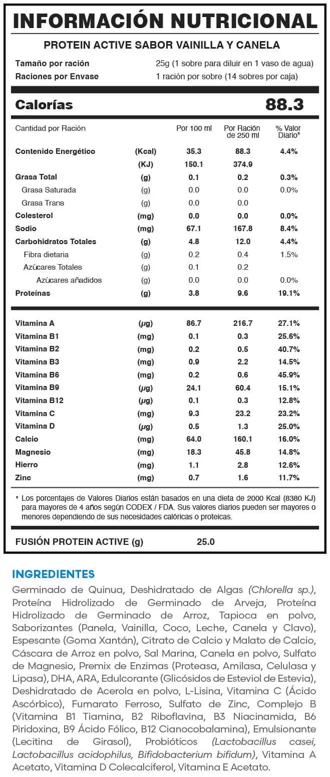 BIOPRO+ TECT | Información nutricional Fuxion Protein Active Vainilla y Canela